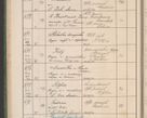 Zdjęcie nr 75 dla obiektu archiwalnego: Protocollum Consistorii lat. Leop. 1914