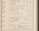 Zdjęcie nr 74 dla obiektu archiwalnego: Protocollum Consistorii lat. Leop. 1914