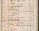 Zdjęcie nr 70 dla obiektu archiwalnego: Protocollum Consistorii lat. Leop. 1914