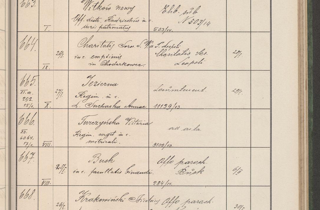 Zdjęcie nr 72 dla obiektu archiwalnego: Protocollum Consistorii lat. Leop. 1914