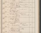 Zdjęcie nr 64 dla obiektu archiwalnego: Protocollum Consistorii lat. Leop. 1914