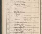Zdjęcie nr 63 dla obiektu archiwalnego: Protocollum Consistorii lat. Leop. 1914