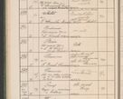 Zdjęcie nr 65 dla obiektu archiwalnego: Protocollum Consistorii lat. Leop. 1914