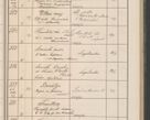 Zdjęcie nr 56 dla obiektu archiwalnego: Protocollum Consistorii lat. Leop. 1914