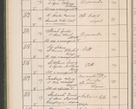 Zdjęcie nr 57 dla obiektu archiwalnego: Protocollum Consistorii lat. Leop. 1914