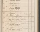 Zdjęcie nr 54 dla obiektu archiwalnego: Protocollum Consistorii lat. Leop. 1914