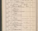 Zdjęcie nr 51 dla obiektu archiwalnego: Protocollum Consistorii lat. Leop. 1914