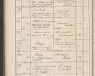 Zdjęcie nr 55 dla obiektu archiwalnego: Protocollum Consistorii lat. Leop. 1914