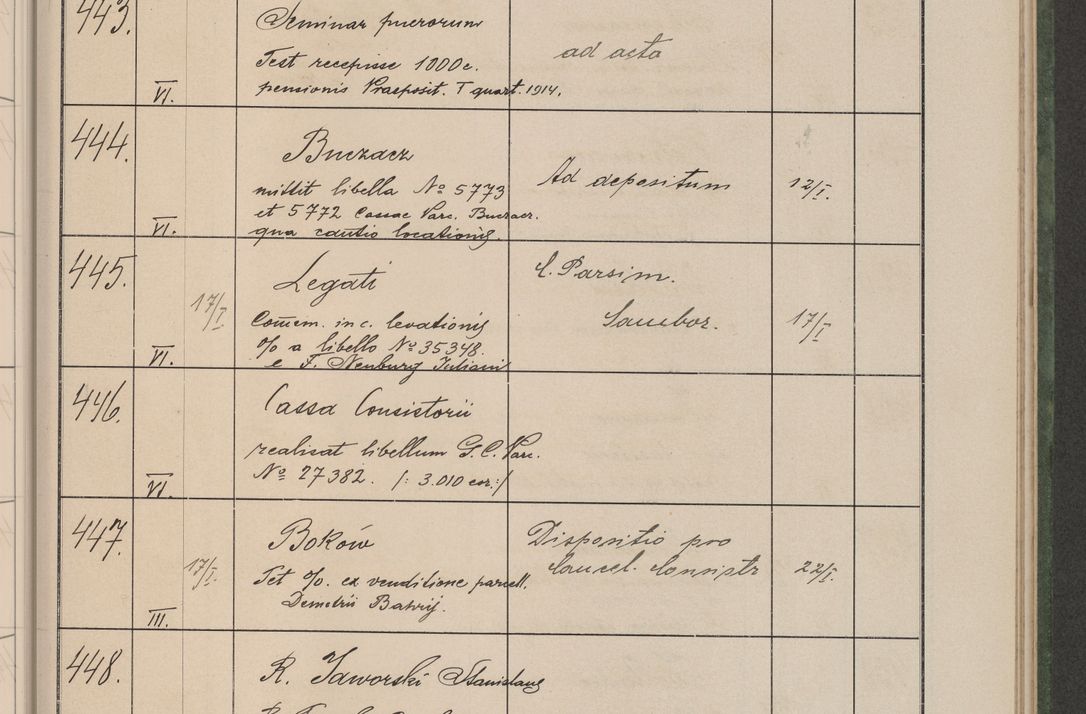 Zdjęcie nr 50 dla obiektu archiwalnego: Protocollum Consistorii lat. Leop. 1914