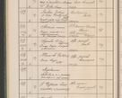 Zdjęcie nr 47 dla obiektu archiwalnego: Protocollum Consistorii lat. Leop. 1914