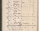 Zdjęcie nr 49 dla obiektu archiwalnego: Protocollum Consistorii lat. Leop. 1914