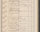 Zdjęcie nr 60 dla obiektu archiwalnego: Protocollum Consistorii lat. Leop. 1914