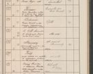 Zdjęcie nr 48 dla obiektu archiwalnego: Protocollum Consistorii lat. Leop. 1914