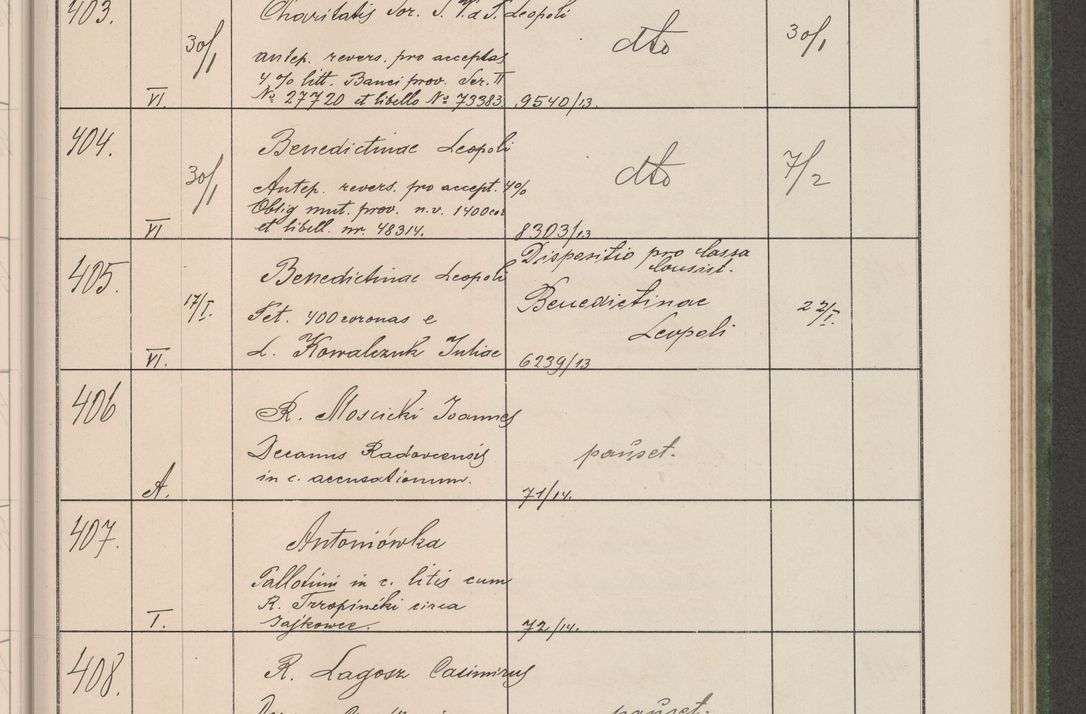 Zdjęcie nr 46 dla obiektu archiwalnego: Protocollum Consistorii lat. Leop. 1914