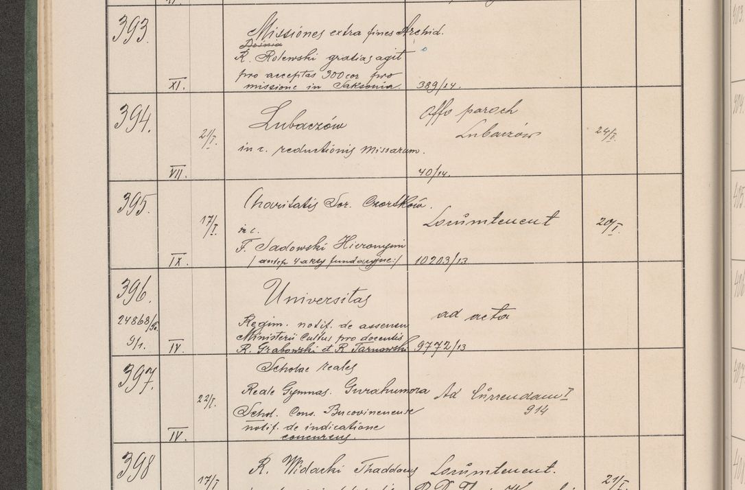 Zdjęcie nr 45 dla obiektu archiwalnego: Protocollum Consistorii lat. Leop. 1914
