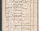 Zdjęcie nr 45 dla obiektu archiwalnego: Protocollum Consistorii lat. Leop. 1914