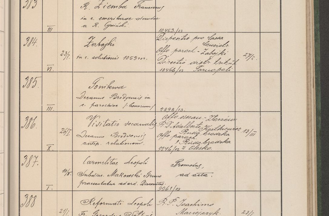 Zdjęcie nr 44 dla obiektu archiwalnego: Protocollum Consistorii lat. Leop. 1914