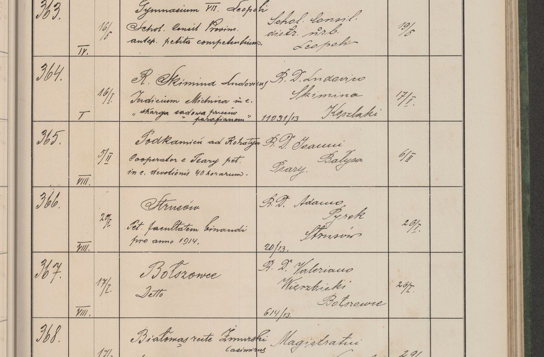 Zdjęcie nr 42 dla obiektu archiwalnego: Protocollum Consistorii lat. Leop. 1914