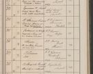 Zdjęcie nr 42 dla obiektu archiwalnego: Protocollum Consistorii lat. Leop. 1914