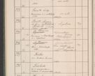 Zdjęcie nr 39 dla obiektu archiwalnego: Protocollum Consistorii lat. Leop. 1914
