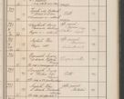 Zdjęcie nr 38 dla obiektu archiwalnego: Protocollum Consistorii lat. Leop. 1914