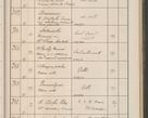 Zdjęcie nr 40 dla obiektu archiwalnego: Protocollum Consistorii lat. Leop. 1914