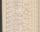 Zdjęcie nr 41 dla obiektu archiwalnego: Protocollum Consistorii lat. Leop. 1914