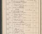 Zdjęcie nr 53 dla obiektu archiwalnego: Protocollum Consistorii lat. Leop. 1914