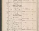Zdjęcie nr 37 dla obiektu archiwalnego: Protocollum Consistorii lat. Leop. 1914