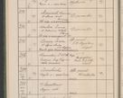 Zdjęcie nr 35 dla obiektu archiwalnego: Protocollum Consistorii lat. Leop. 1914