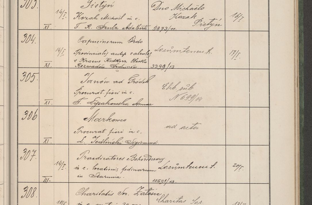 Zdjęcie nr 36 dla obiektu archiwalnego: Protocollum Consistorii lat. Leop. 1914