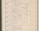 Zdjęcie nr 31 dla obiektu archiwalnego: Protocollum Consistorii lat. Leop. 1914