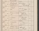 Zdjęcie nr 34 dla obiektu archiwalnego: Protocollum Consistorii lat. Leop. 1914