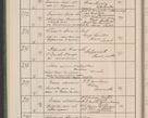 Zdjęcie nr 33 dla obiektu archiwalnego: Protocollum Consistorii lat. Leop. 1914