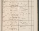Zdjęcie nr 28 dla obiektu archiwalnego: Protocollum Consistorii lat. Leop. 1914