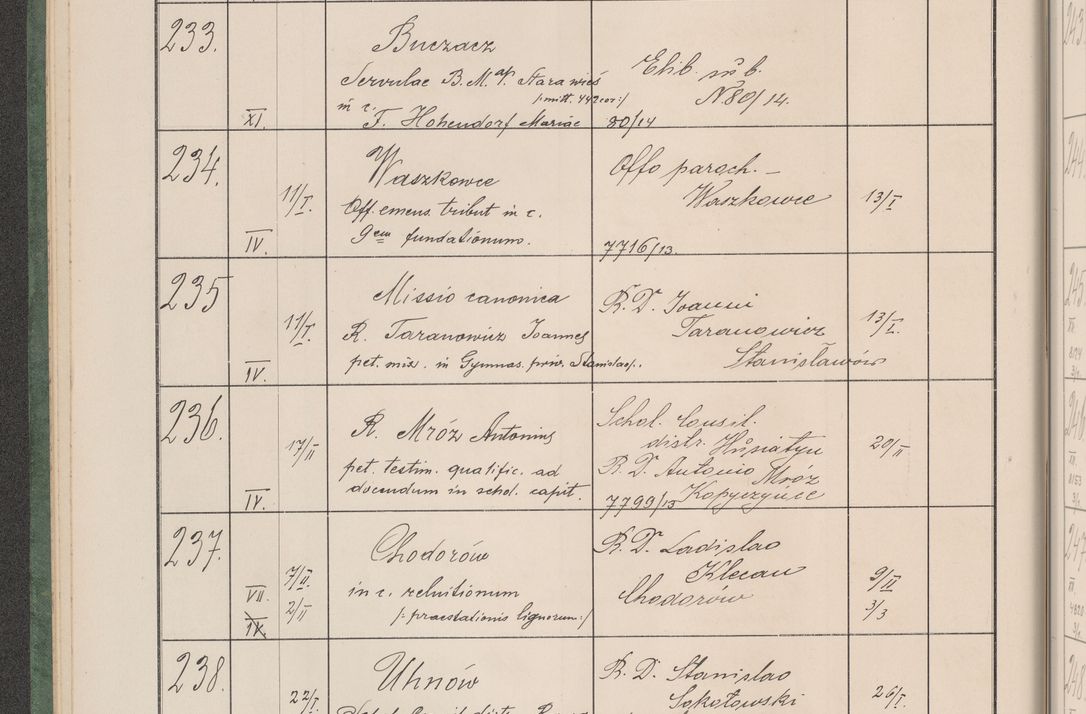 Zdjęcie nr 29 dla obiektu archiwalnego: Protocollum Consistorii lat. Leop. 1914