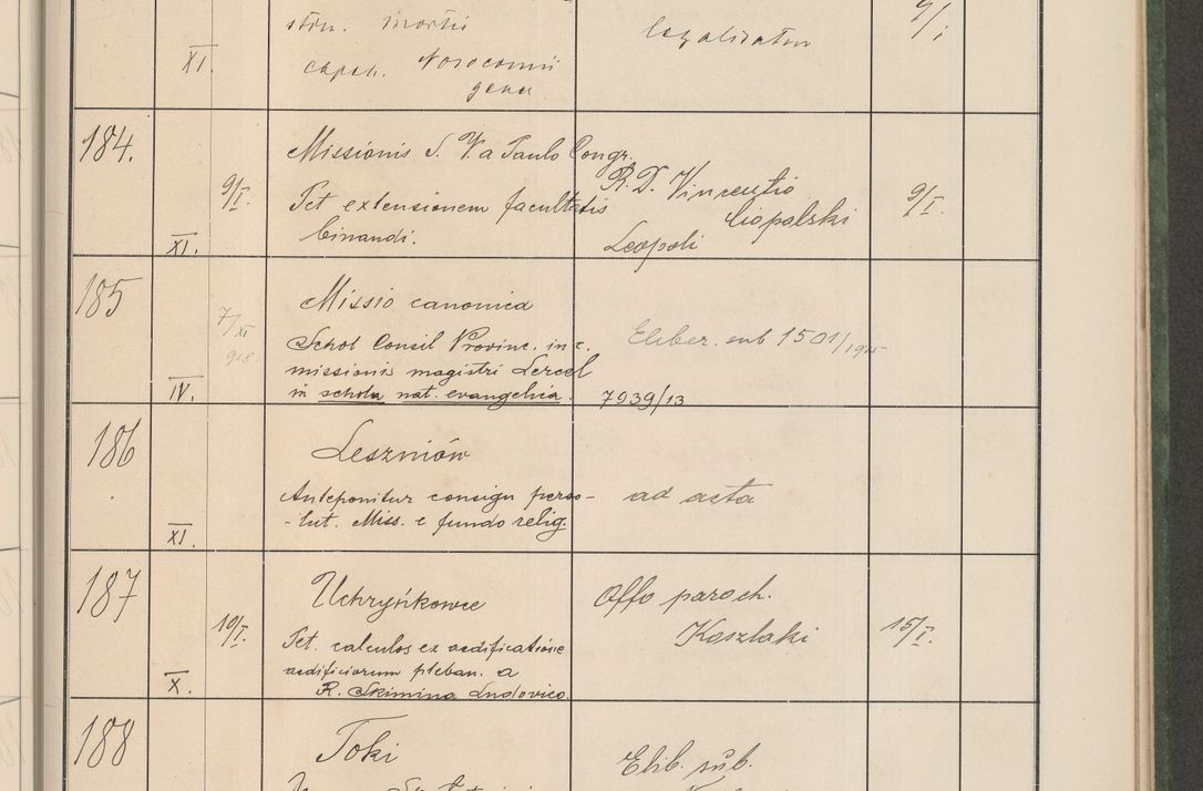 Zdjęcie nr 24 dla obiektu archiwalnego: Protocollum Consistorii lat. Leop. 1914