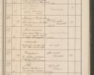 Zdjęcie nr 24 dla obiektu archiwalnego: Protocollum Consistorii lat. Leop. 1914