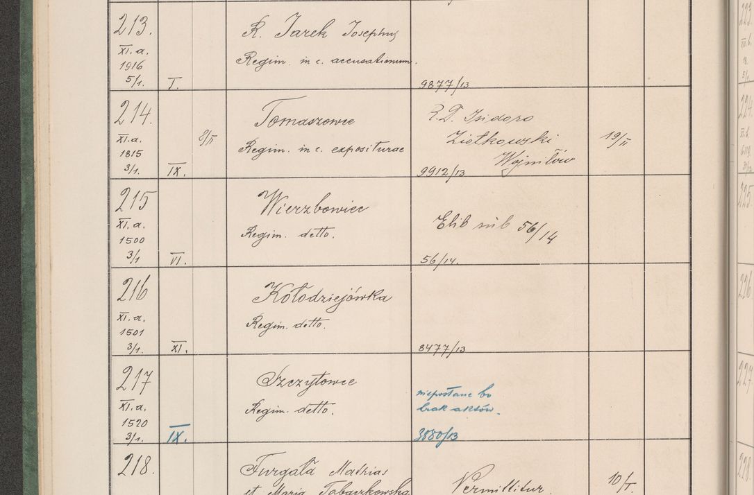 Zdjęcie nr 27 dla obiektu archiwalnego: Protocollum Consistorii lat. Leop. 1914