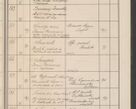 Zdjęcie nr 22 dla obiektu archiwalnego: Protocollum Consistorii lat. Leop. 1914