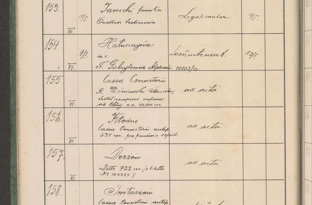 Zdjęcie nr 21 dla obiektu archiwalnego: Protocollum Consistorii lat. Leop. 1914