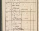 Zdjęcie nr 21 dla obiektu archiwalnego: Protocollum Consistorii lat. Leop. 1914
