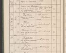 Zdjęcie nr 17 dla obiektu archiwalnego: Protocollum Consistorii lat. Leop. 1914