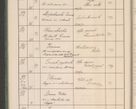 Zdjęcie nr 15 dla obiektu archiwalnego: Protocollum Consistorii lat. Leop. 1914