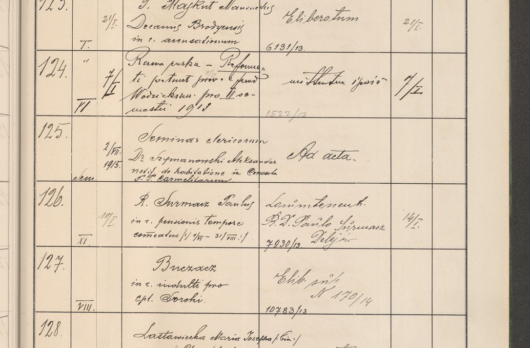 Zdjęcie nr 18 dla obiektu archiwalnego: Protocollum Consistorii lat. Leop. 1914