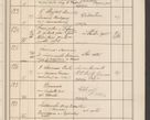 Zdjęcie nr 18 dla obiektu archiwalnego: Protocollum Consistorii lat. Leop. 1914