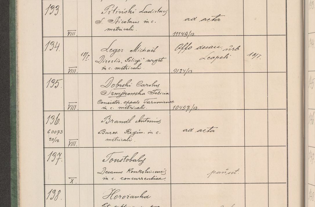 Zdjęcie nr 19 dla obiektu archiwalnego: Protocollum Consistorii lat. Leop. 1914
