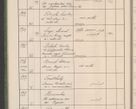 Zdjęcie nr 19 dla obiektu archiwalnego: Protocollum Consistorii lat. Leop. 1914