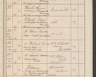 Zdjęcie nr 16 dla obiektu archiwalnego: Protocollum Consistorii lat. Leop. 1914