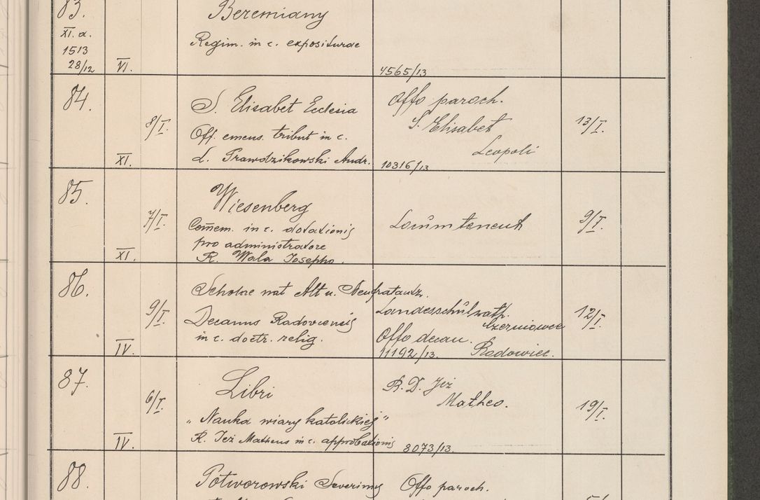 Zdjęcie nr 14 dla obiektu archiwalnego: Protocollum Consistorii lat. Leop. 1914